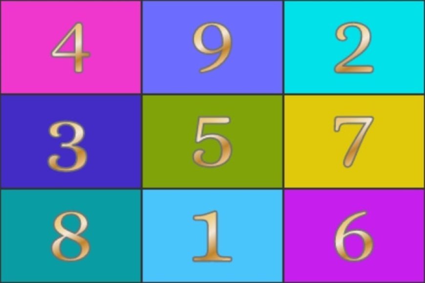 How to find your lucky number in Numerology.